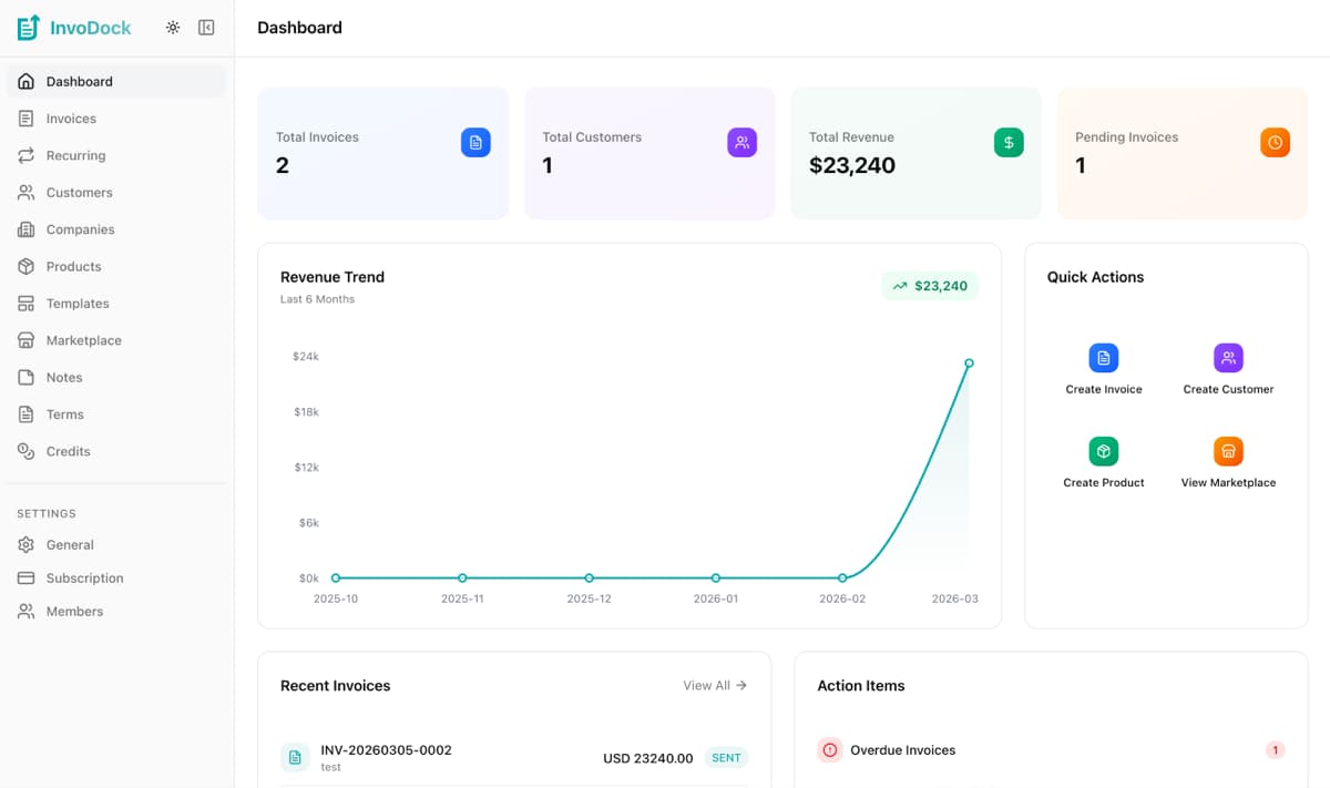 Product interface screenshot